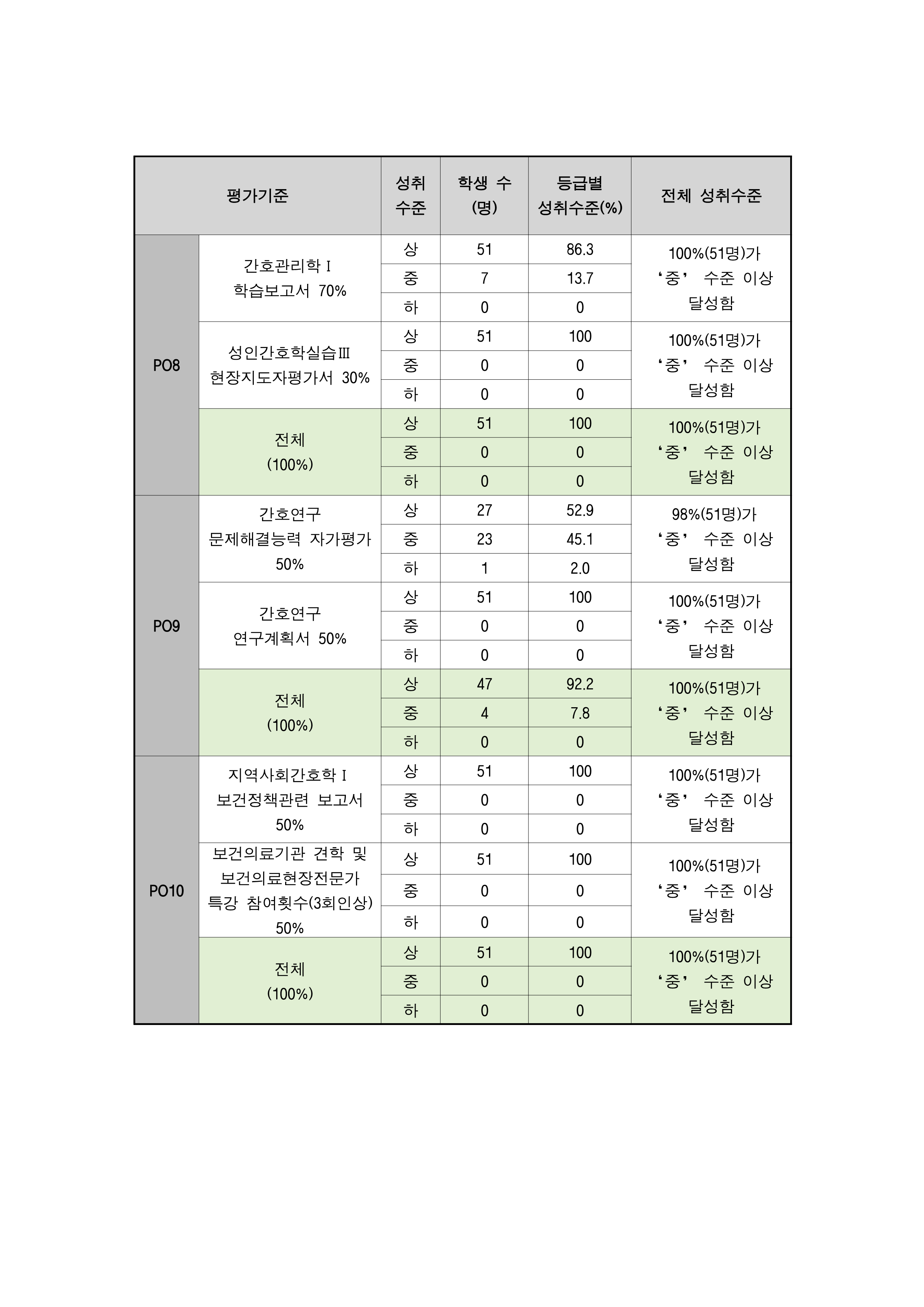 첨부파일3 이미지
